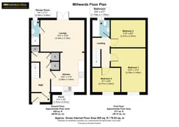 Property preview
