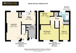 Property preview