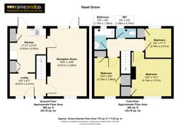 Property preview