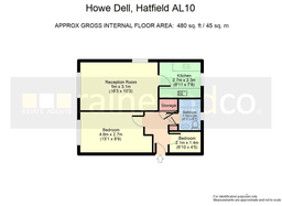 Property preview