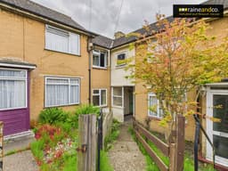 Property preview