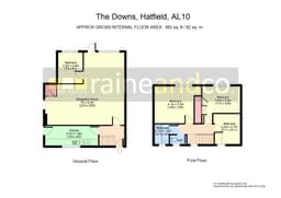 Property preview