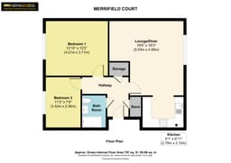 Property preview
