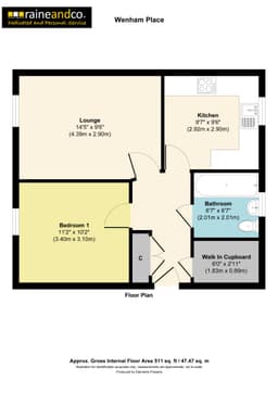 Property preview