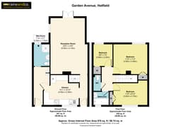 Property preview