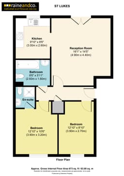 Property preview