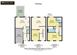 Property preview