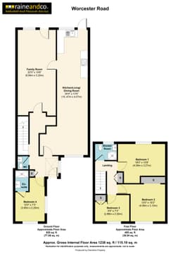 Property preview