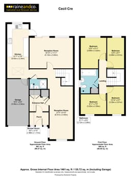 Property preview