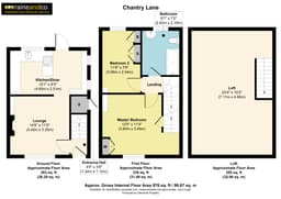 Property preview