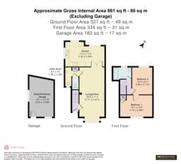 Property preview