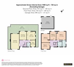 Property preview