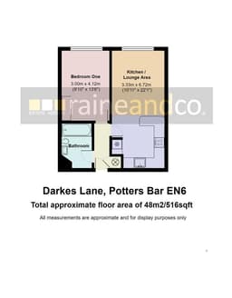 Property preview