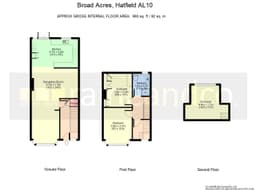 Property preview