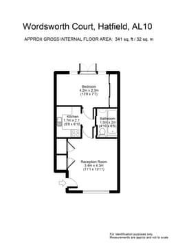 Property preview