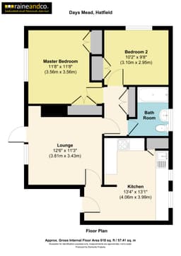 Property preview