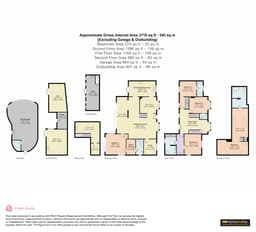 Property preview