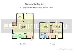 Property preview