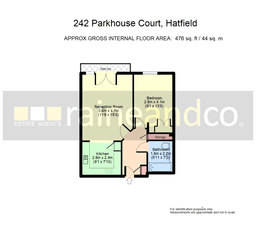 Property preview