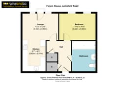 Property preview