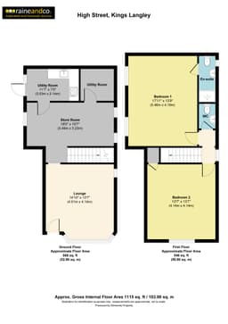 Property preview