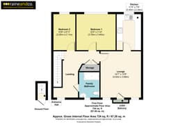 Property preview