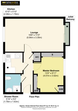 Property preview