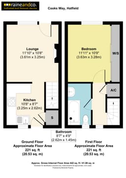 Property preview