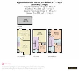 Property preview