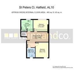 Property preview