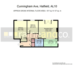 Property preview