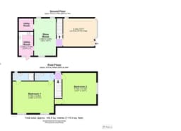 Property preview