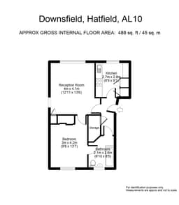 Property preview
