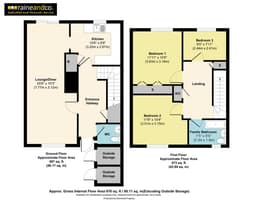 Property preview