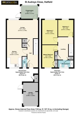 Property preview