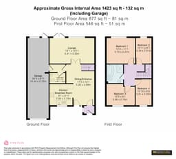 Property preview