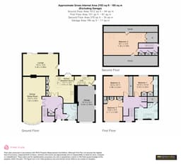 Property preview