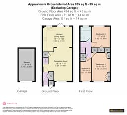Property preview