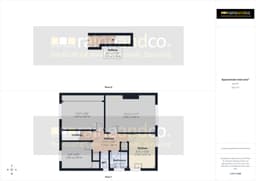 Property preview