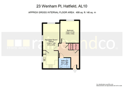 Property preview