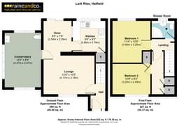 Property preview