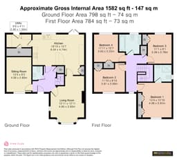 Property preview