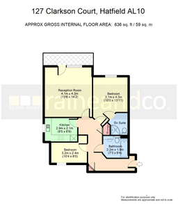 Property preview