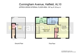 Property preview