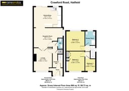 Property preview