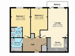 Property preview