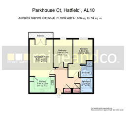 Property preview