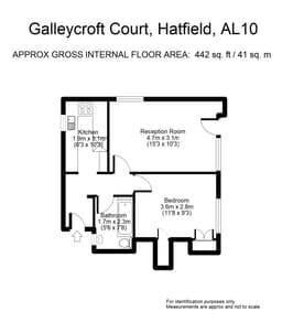Property preview