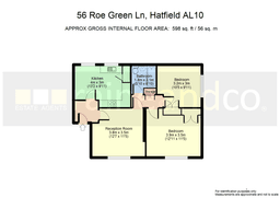 Property preview