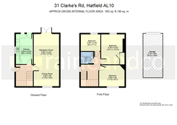 Property preview